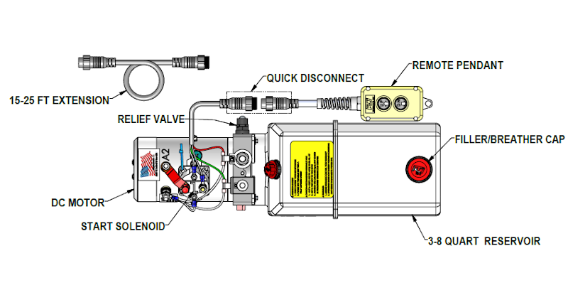12 Volt Hydraulic Pump Wiring Diagram - Derslatnaback