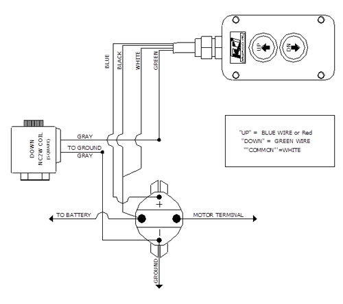 12V KTI Hydraulic Pump, DC-45061