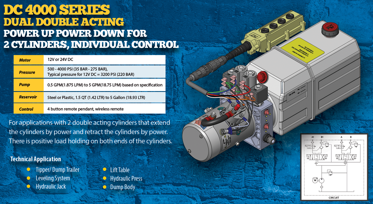 KTI Hydraulics, Inc. Manufacturer of DC and AC Power Units