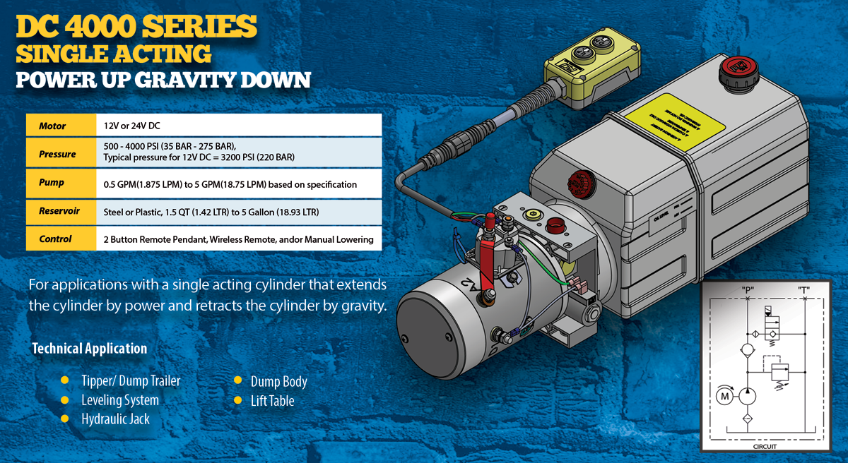 KTI Hydraulics, Inc. Manufacturer of DC and AC Power Units