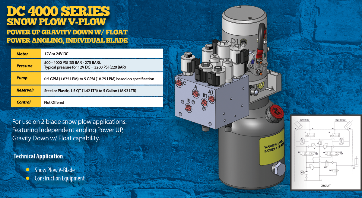 KTI Hydraulics, Inc. Manufacturer of DC and AC Power Units