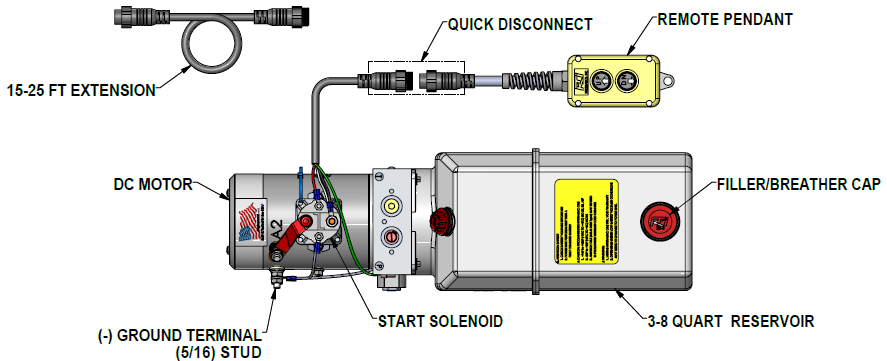 Installation Instructions: 12 VDC Single-Acting – KTI Hydraulics, Inc.